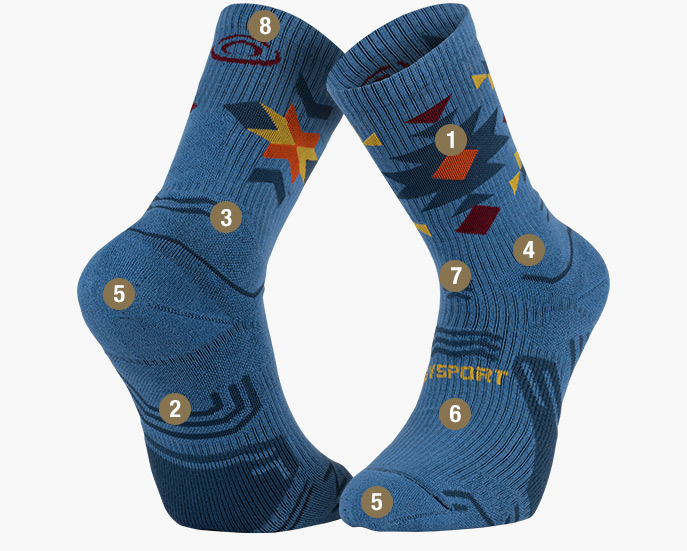 TREK GR Aztec Blue sock